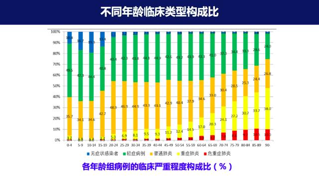 丁洪易经免费算命网