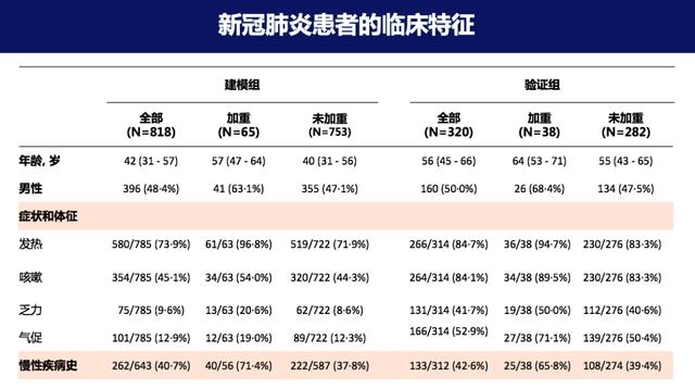 丁洪易经免费算命网