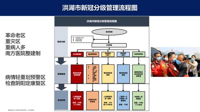 丁洪易经免费算命网