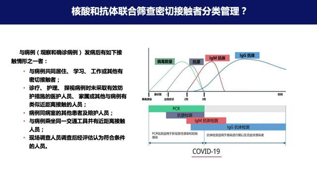 丁洪易经免费算命网