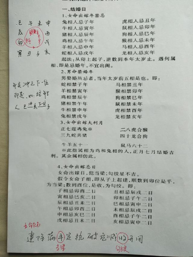 免费根据八字选开业日