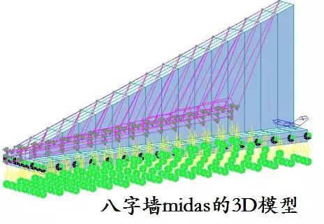 八字墙有坡度怎么计算