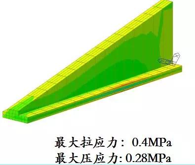 八字墙有坡度怎么计算