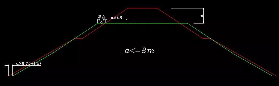 八字墙有坡度怎么计算