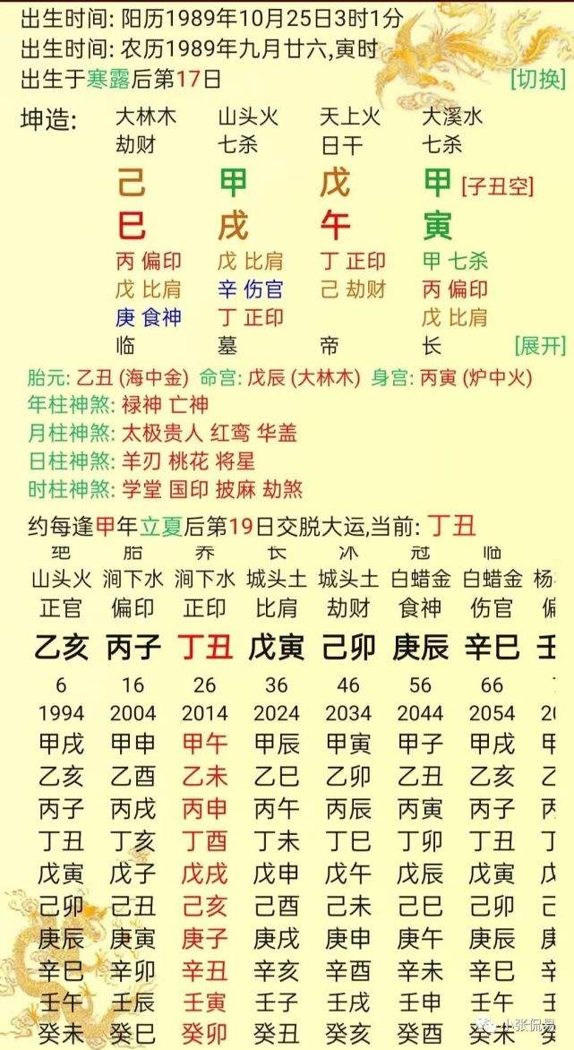 百度卜易居八字排盘 卜易居八字排盘免费丿