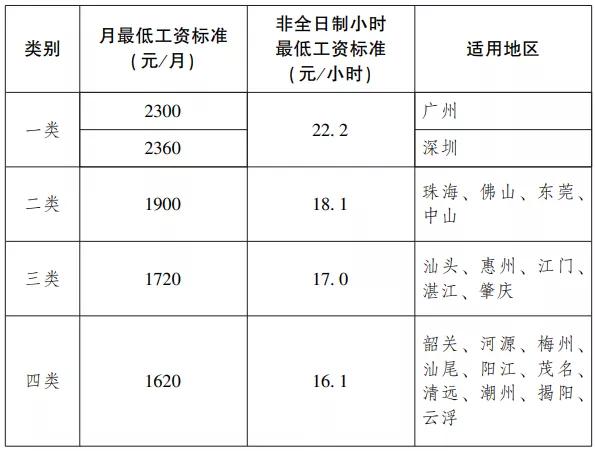 四金三水一火的八字