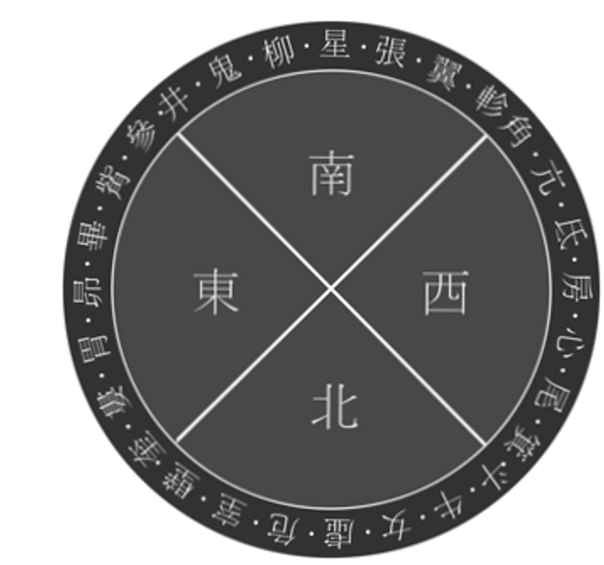 道教谈八字缺金 道教的八字真言