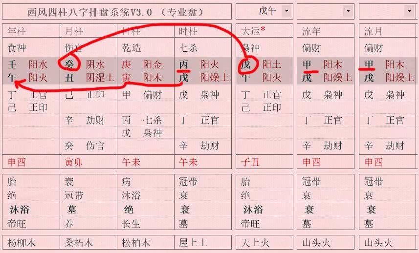 八字免费排盘四柱生辰八字算命的简单介绍