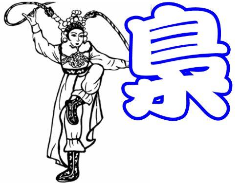 八字命理知识之十神偏印