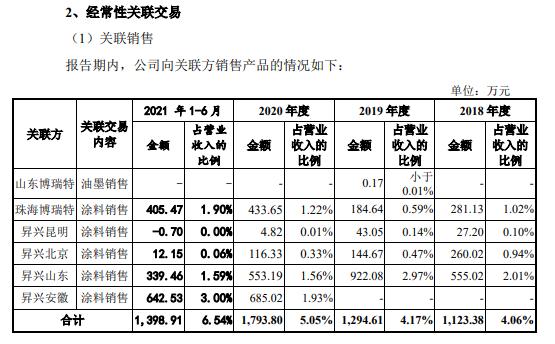 八字看以后发展能如愿否