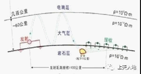 八字能算出地震来吗 地震预示着什么命理