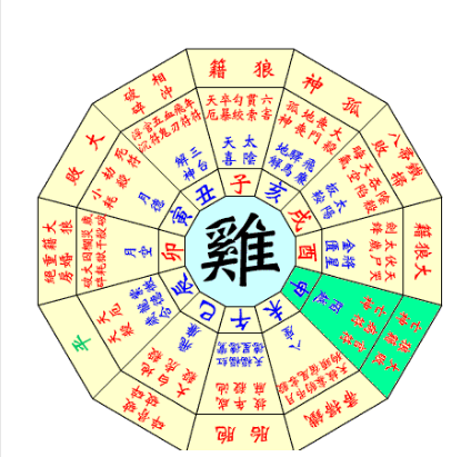 上海测八字地址 上海策班信息技术有限公司