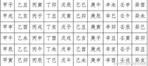 免费自测生辰八字