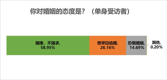 八字测另一半身高和长相