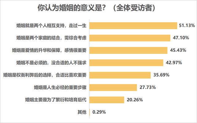 八字测另一半身高和长相