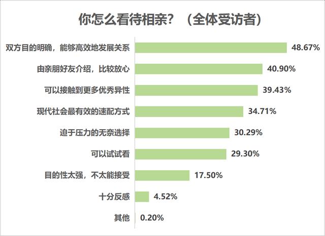 八字测另一半身高和长相