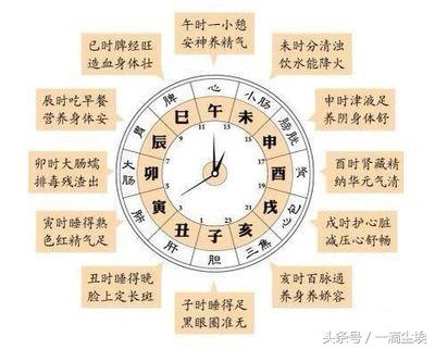 八字忌木多什么意思