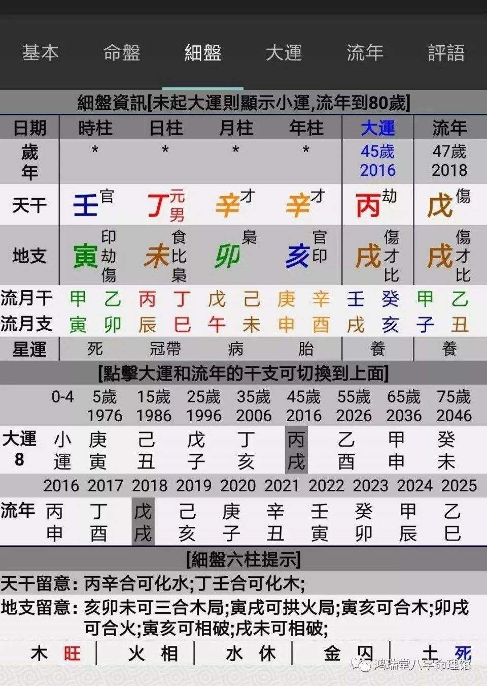 免费八字身旺 免费八字命盘分析