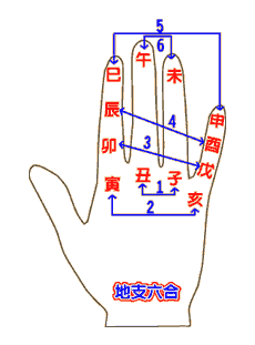 八字里又冲又刑 八字刑冲克害穿绝破合