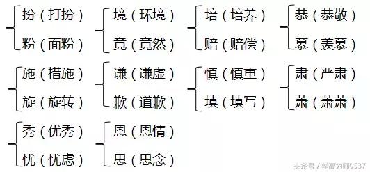 关于贤的八字成语