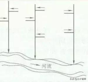 雨水八字出口施工方案