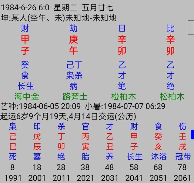 免费算八字外貌 免费算八字算命