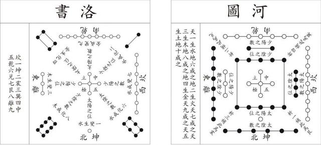 易龙免费周易预测网