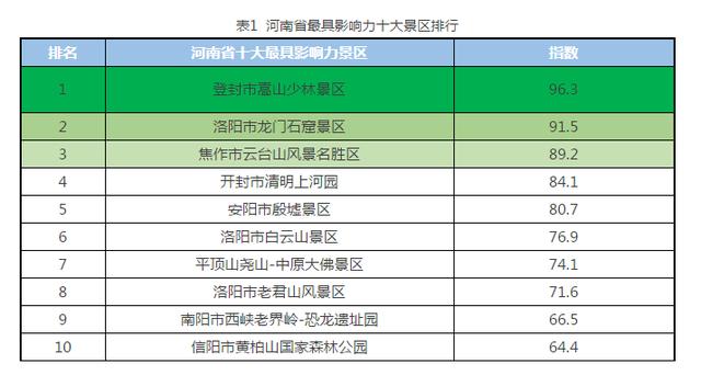 免费抽签算命2345网