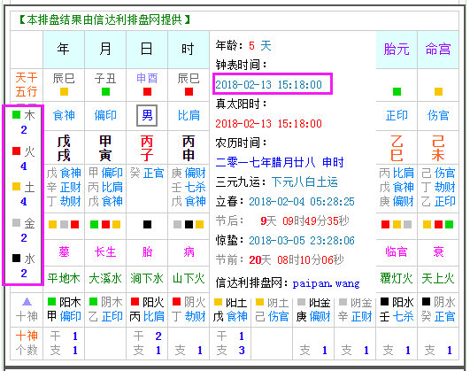 免费生辰八字看五行 免费生辰八字看婚姻超准