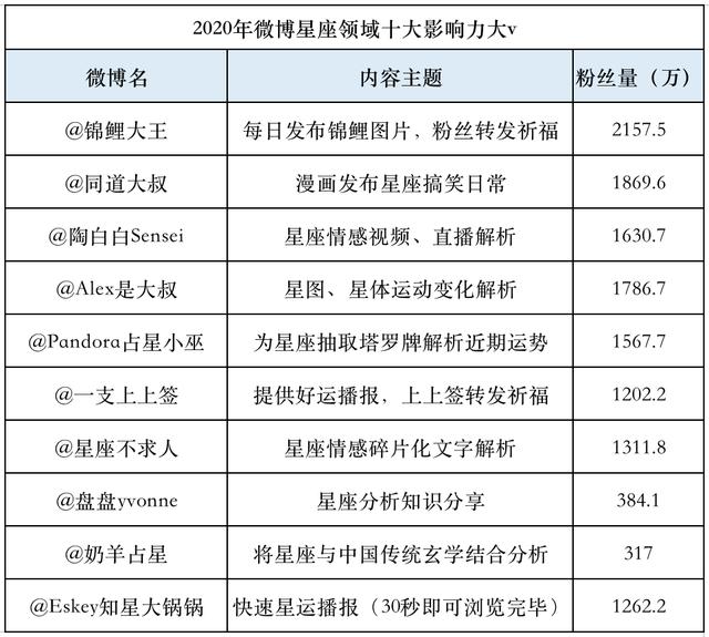 哪种八字的人最腹黑