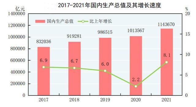 关于垃圾分类的八字成语