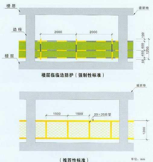 安全防护八字