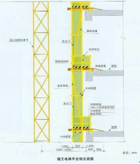 安全防护八字