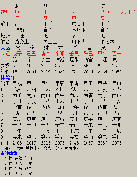 详解八字计算公式 八字墙方量计算公式