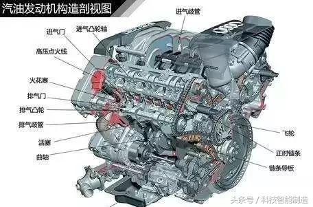 八字无碳小车传动机构