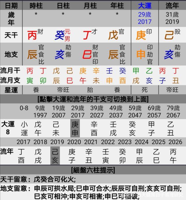 八字排格局的网站 三藏免费八字终身详批