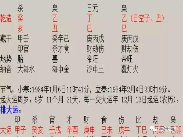 八字中痔疮的信息