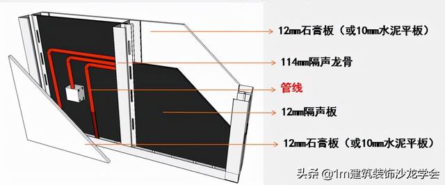 铁路顶进桥的装配式八字墙