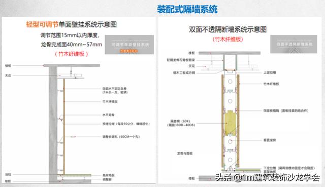 铁路顶进桥的装配式八字墙