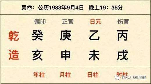 拿了生辰八字去算 免费算生辰八字算命