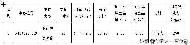 八字包边角钢