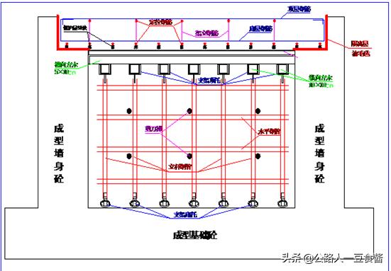 八字包边角钢