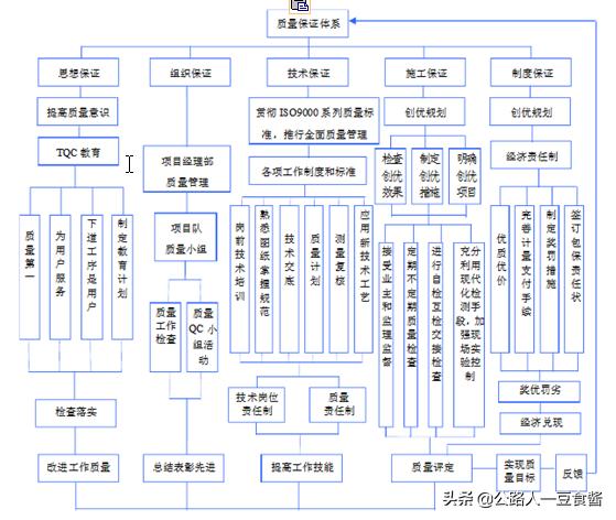 八字包边角钢