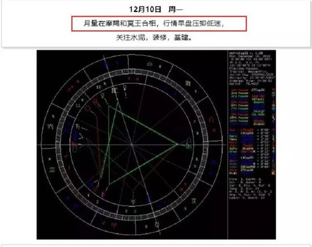 什么样的八字不能做股票