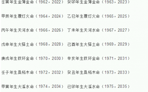 免费合八字qq群 免费合八字算姻缘