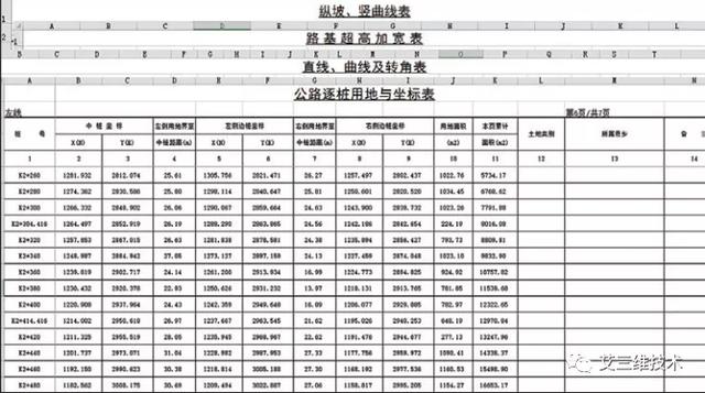 涵洞通道八字墙土方回填量计算