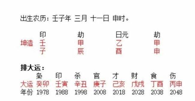 生成八字是什么生肖 苗条身材八字斤是什么生肖