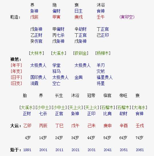 农历1999年四月十六生辰八字 1999年农历四月十六是什么命