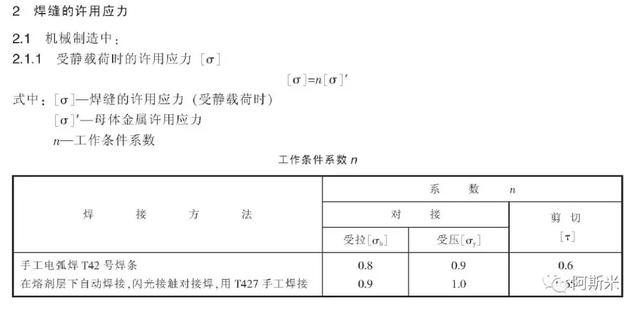 八字综合强度计算公式