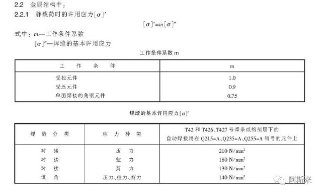 八字综合强度计算公式